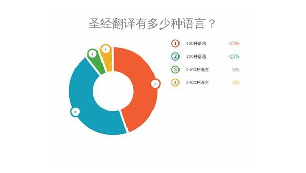 孟津选择最佳App开发公司：技术实力与市场声誉的结合